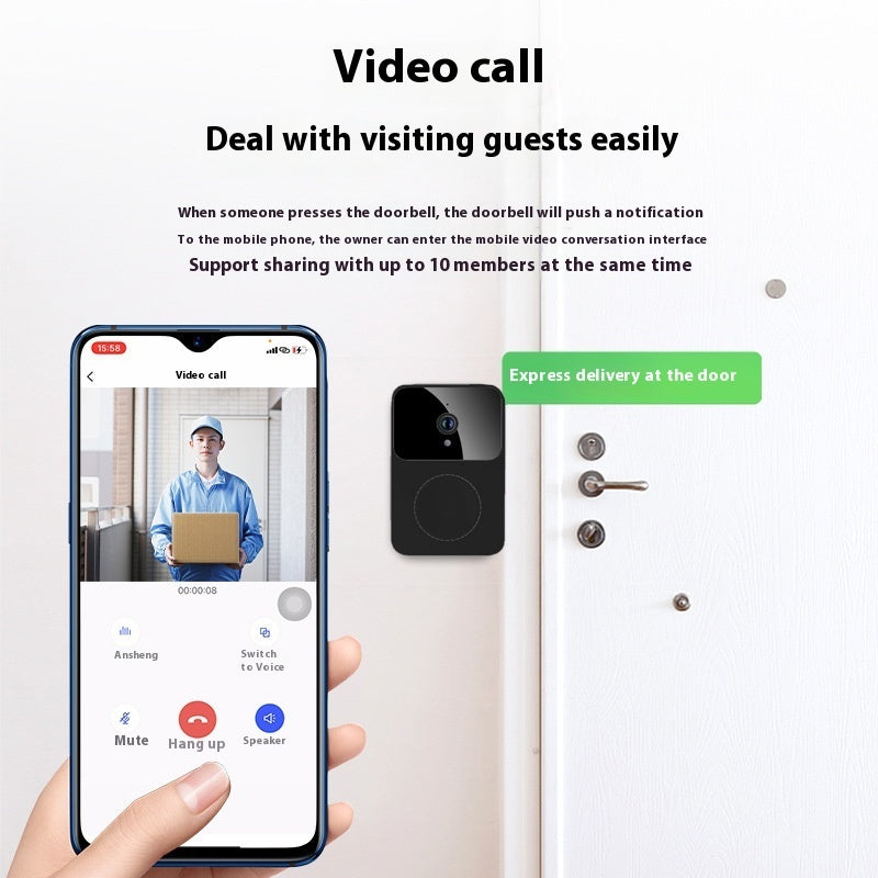 Intelligent Visual Doorbell Real-time Monitoring Remote Home