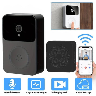 Intelligent Visual Doorbell Real-time Monitoring Remote Home